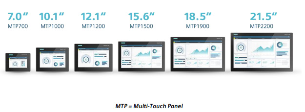 comfort hmi unified hmi siemens unified